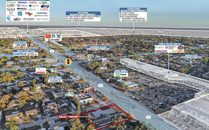 Pictures of Industrial, Land, Office, Special Purpose property located at 5766 Bronx Ave, Sarasota, FL 34231 for sales - image #1