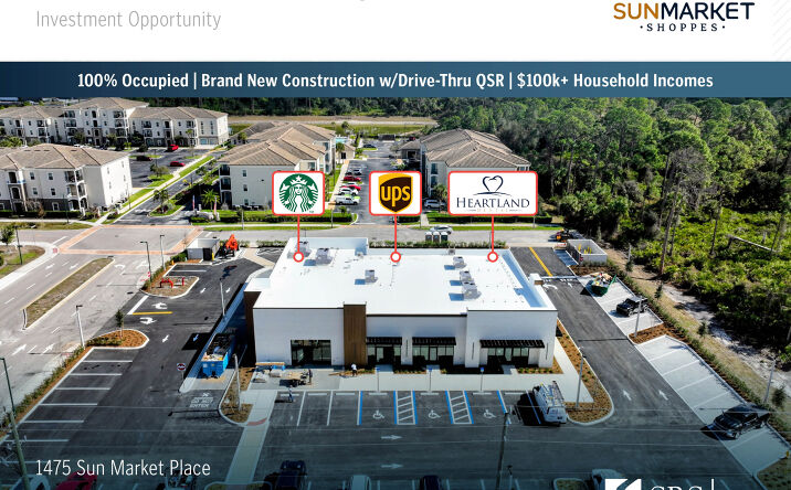 Pictures of Retail property located at 1475 Sun Market Pl, North Port, FL 34288 for sales - image #1