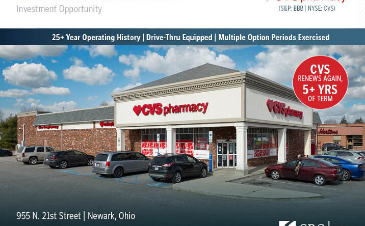 Pictures of Retail property located at 955 N 21st St, Newark, OH 43055 for sales - image #1