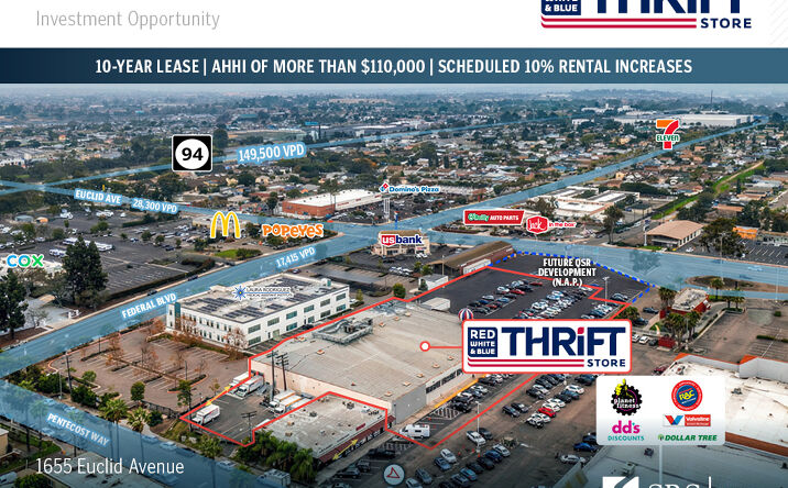 Pictures of Retail property located at 1655 Euclid Ave, San Diego, CA 92105 for sales - image #1