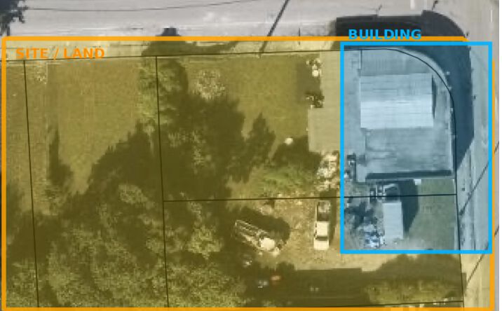 Pictures of Land property located at 1222 NW 59th St, Miami, FL 33142 for sales - image #1