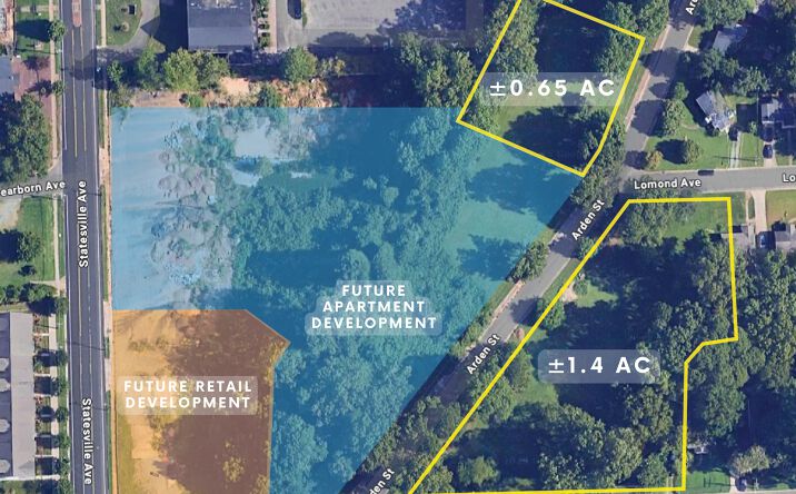 Pictures of Land property located at 2301 Arden St, Charlotte, NC 28206 for sales - image #1