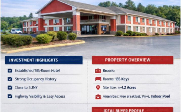 Pictures of Hospitality property located at 2300 Southern Blvd, undefined, NY 10460 for sales - image #1