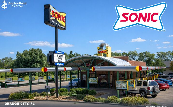 Pictures of Retail property located at 1221 Saxon Blvd, Orange City, FL 32763 for sales - image #1