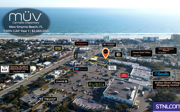 Pictures of Retail property located at 763 E 3rd Ave, New Smyrna Beach, FL 32169 for sales - image #1