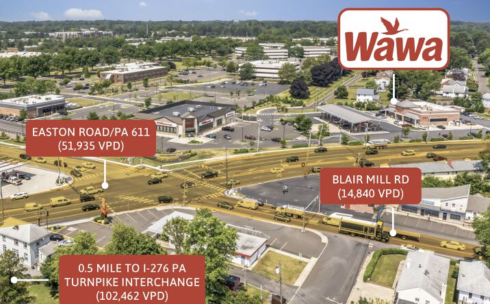 Pictures of Retail, Special Purpose property located at 101 Easton Rd, Willow Grove, PA 19090 for sales - image #1