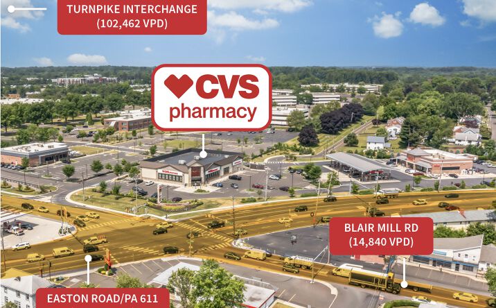Pictures of Retail, Special Purpose property located at 101 Easton Rd, Suite B, Horsham, PA 19044 for sales - image #1