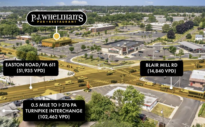 Pictures of Retail, Special Purpose property located at 101 Easton Rd, suite 300, Horsham, PA 19044 for sales - image #1