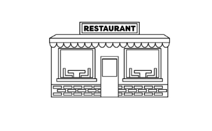 Pictures of Retail property located at Confidential, Confidential, SC 29575 for sales - image #1