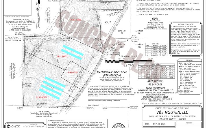 Pictures of Land property located at 0 Macedonia Church Road, Buchanan, GA 30113 for sales - image #1