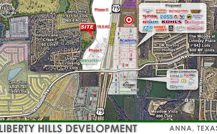 Pictures of Land property located at US-75 and Rosamond Pkwy, Anna, TX, U.S., Anna, TX 75409 for sales - image #1