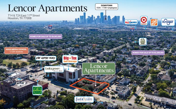 Pictures of Land, Multifamily property located at 724 East 11th Stree, Houston, TX 77008 for sales - image #1