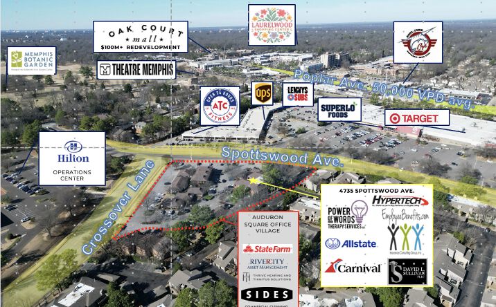 Pictures of Office property located at 4735 Spottswood Ave, Memphis, TN 38117 for sales - image #1