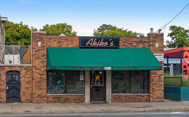 Pictures of Retail property located at 1123 Bardstown Rd, Louisville, KY 40204 for sales - image #1