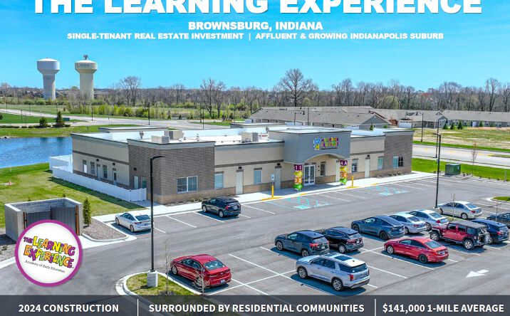 Pictures of Retail property located at 7154 Northfield Dr, Brownsburg, IN 46112 for sales - image #1