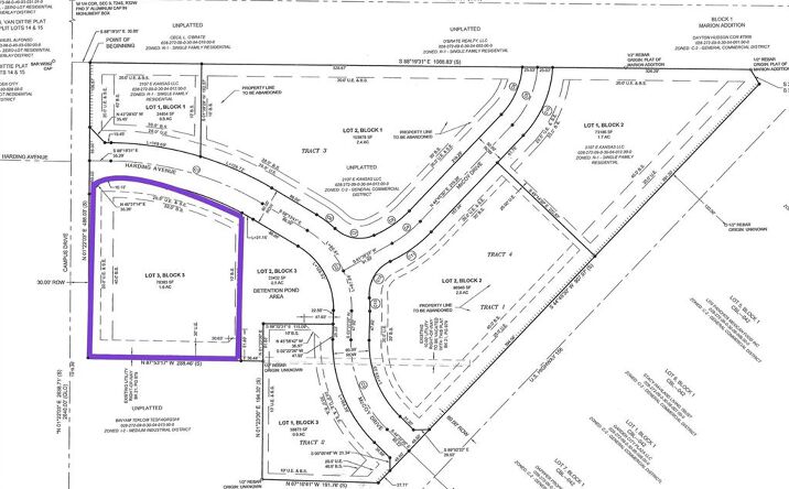 Pictures of Land property located at 2010 Harding Ave, Garden City, KS 67846 for sales - image #1