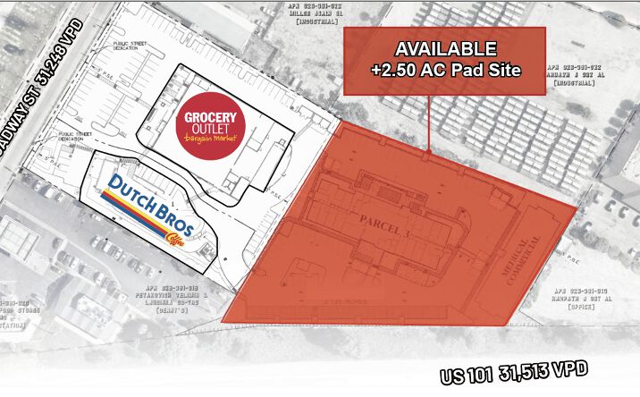 Pictures of Land property located at 1023 Broadway St, King City, CA 93930 for sales - image #1