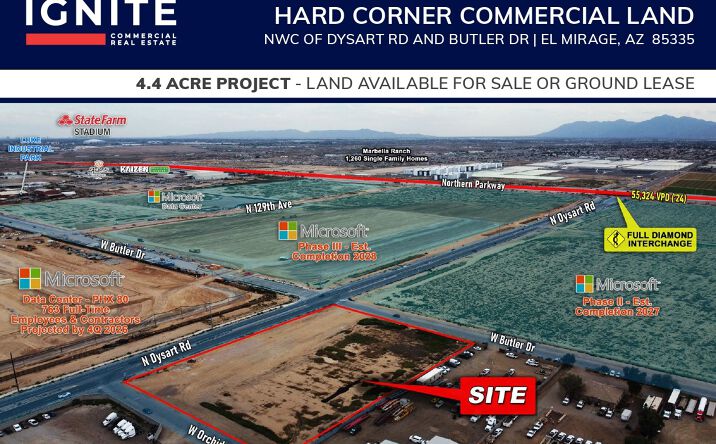 Pictures of Land, Retail property located at NWC Dysart Rd and Butler Dr, El Mirage, AZ 85335 for sales - image #1