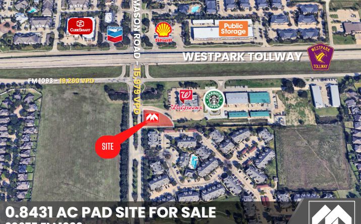 Pictures of Land property located at 20675 FM 1093, Richmond, TX 77407 for sales - image #1