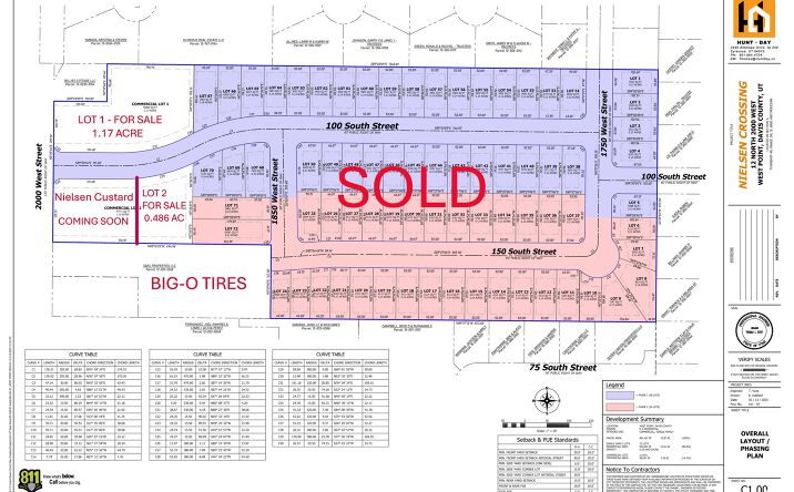 Pictures of Land property located at 11 N 2000 W, West Point, UT 84015 for sales - image #1