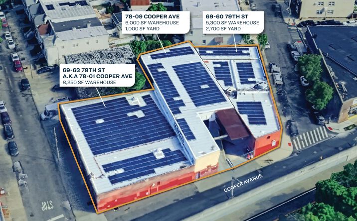 Pictures of Industrial, Land property located at 78-01 Cooper Ave, Middle Village, NY 11385 for sales - image #1