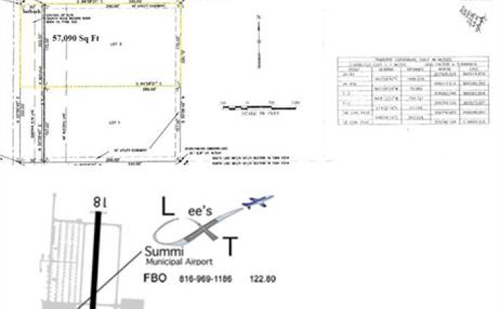 Pictures of Land, Industrial property located at 2505 NE Douglas Street, Lee's Summit, MO 64064 for sales - image #1