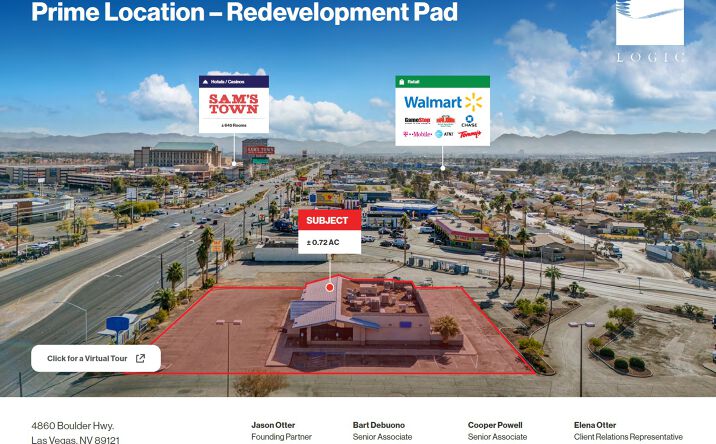 Pictures of Retail, Land property located at 4860 Boulder Hwy, Las Vegas, NV 89121 for sales - image #1
