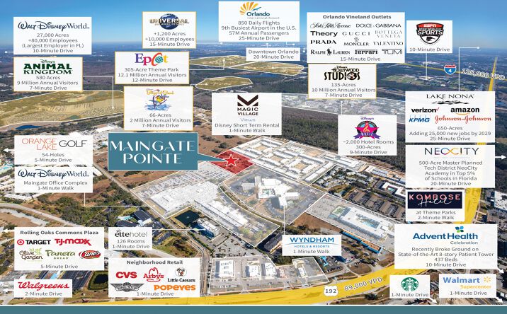 Pictures of Land property located at Reedy Creek Blvd, Kissimmee, FL 34747 for sales - image #1