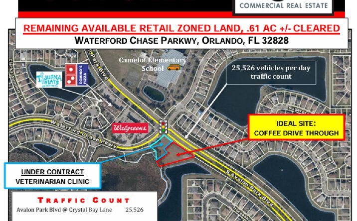 Pictures of Land property located at Waterford Chase Pkwy, Orlando, FL 32828 for sales - image #1
