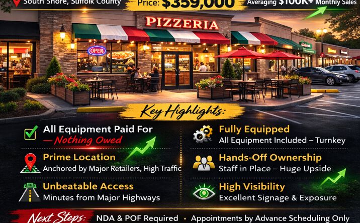 Pictures of Business for Sale, Retail property located at 123 Happy Street, Bohemia, NY 11716 for sales - image #1