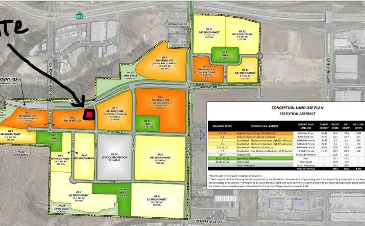 Pictures of Land property located at Secano St, Otay Mesa, CA 92154 for sales - image #1