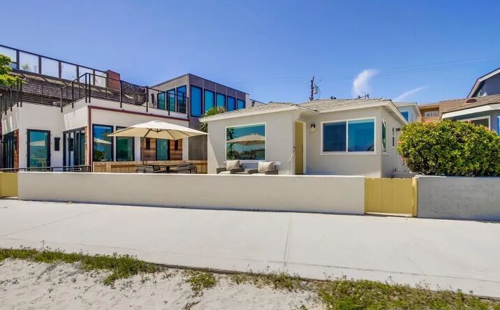 Pictures of Multifamily property located at 3286-88 Bayside Walk, San Diego, CA 92109 for sales - image #1