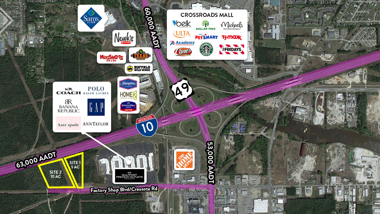 I10, Gulfport, MS 39501 Land for Sale SITES ADJACENT GULFPORT OUTLETS