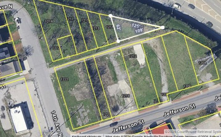 Pictures of Land property located at 1205 Scovel St, Nashville, TN 37208 for sales - image #1