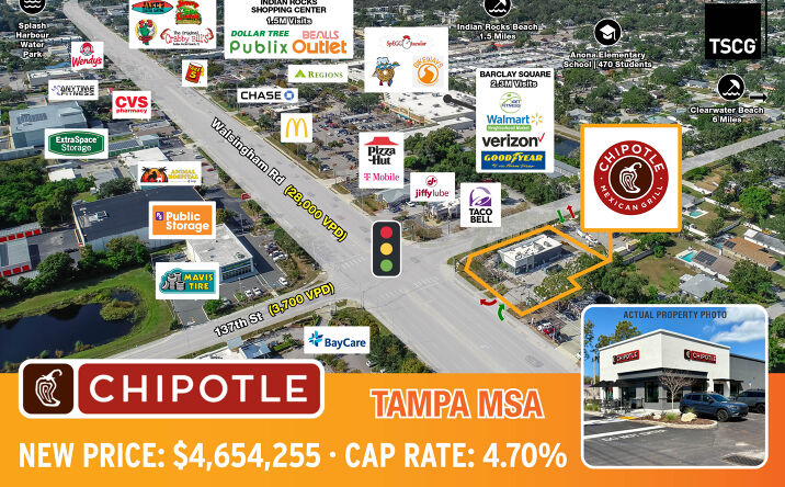 Pictures of Retail property located at 13677 Walsingham Rd, Largo, FL 33774 for sales - image #1