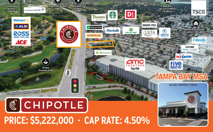 Pictures of Retail property located at 3134 Tampa Rd, Oldsmar, FL 34677 for sales - image #1
