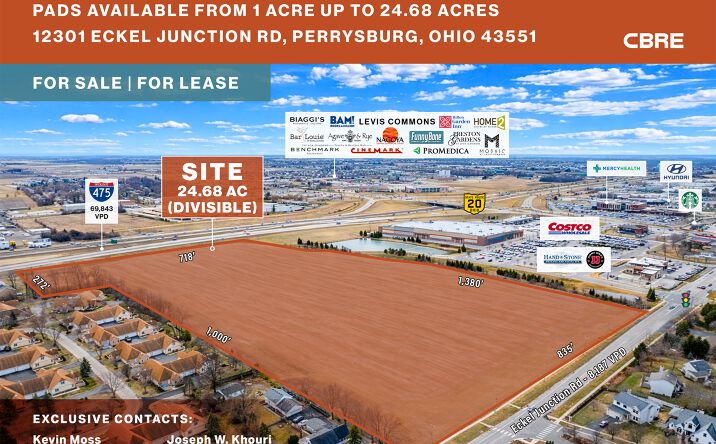 Pictures of Land property located at 12301 Eckel Junction Rd, Perrysburg, OH 43551 for sales - image #1