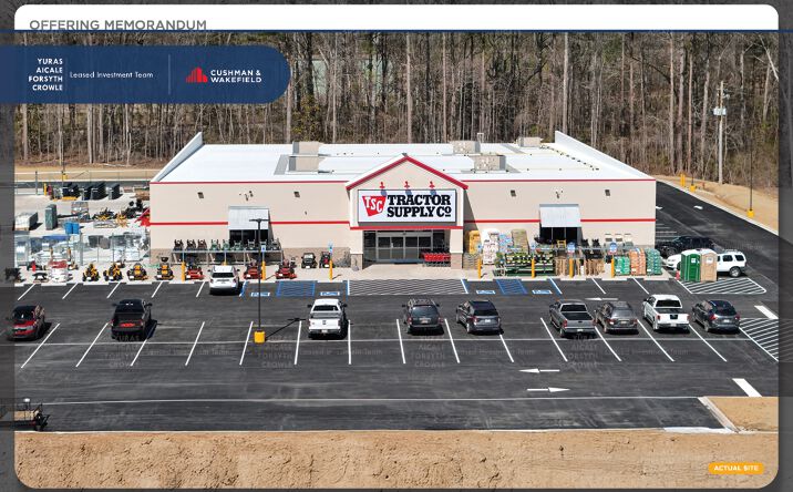 Pictures of Retail property located at 306 W College St, Columbiana, AL 35051 for sales - image #1
