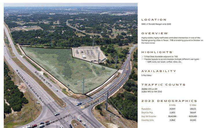 Pictures of Land property located at 2243 Ronald Reagan Blvd, Georgetown, TX 78628 for sales - image #1