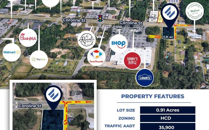 Pictures of Land property located at 5153 Caroline St, Milton, FL 32571, Pace, FL 32571 for sales - image #1