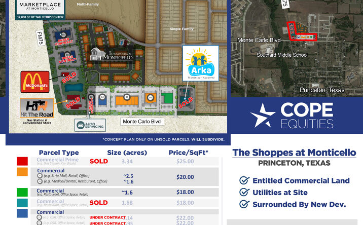 Pictures of Land property located at The Shoppes at Monticello, Princeton, TX 75407 for sales - image #1