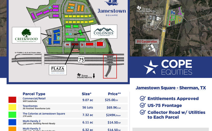 Pictures of Hospitality, Land, Mixed Use, Office, Retail property located at Jamestown Square, Sherman, TX 75090 for sales - image #1