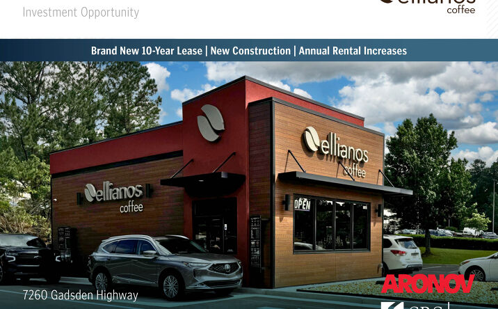 Pictures of Retail property located at 7260 Gadsden Hwy, Trussville, AL 35173 for sales - image #1