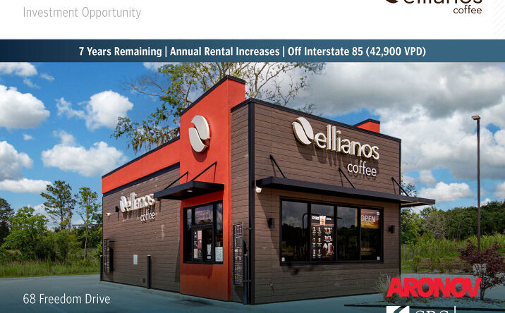 Pictures of Retail property located at 68 Freedom Dr, Pike Road, AL 36064 for sales - image #1