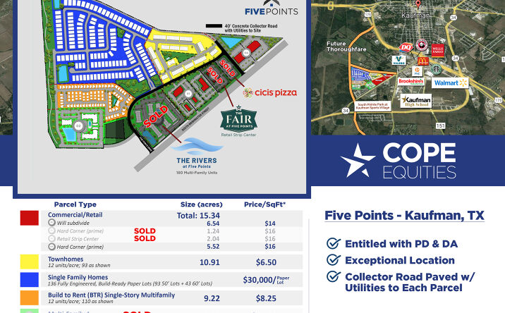 Pictures of Land, Mixed Use, Multifamily, Office, Retail property located at Five Points, Kaufman, TX 75142 for sales - image #1