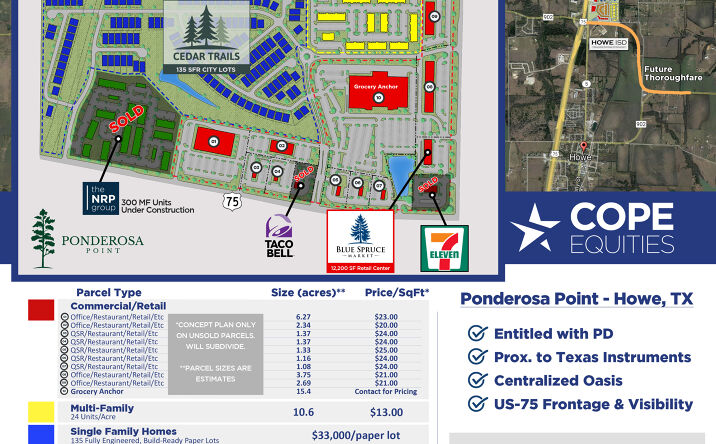Pictures of Hospitality, Land, Mixed Use, Office, Retail property located at Ponderosa Point, Howe, TX 75459 for sales - image #1