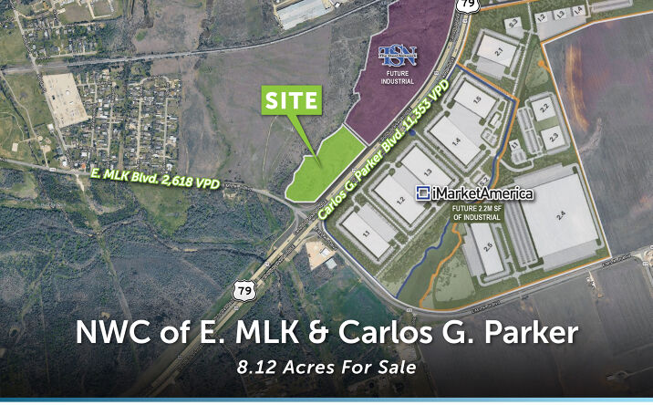 Pictures of Land property located at 806 Carlos G Parker Blvd NW, Taylor, TX 76574 for sales - image #1