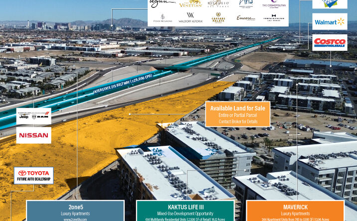 Pictures of Land, Retail property located at 7995 Roy Horn Wy, Las Vegas, NV 89113 for sales - image #1