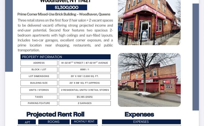 Pictures of Mixed Use, Multifamily property located at 87-02 91st Ave, woodhaven, NY 11421 for sales - image #1