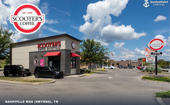 Pictures of Retail property located at 366 Sam Ridley Pkwy W, Smyrna, TN 37167 for sales - image #1